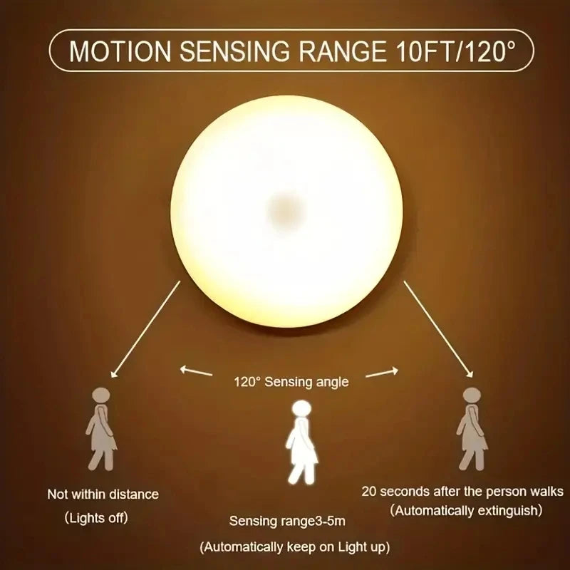 Rechargeable Motion Sensor Night Light